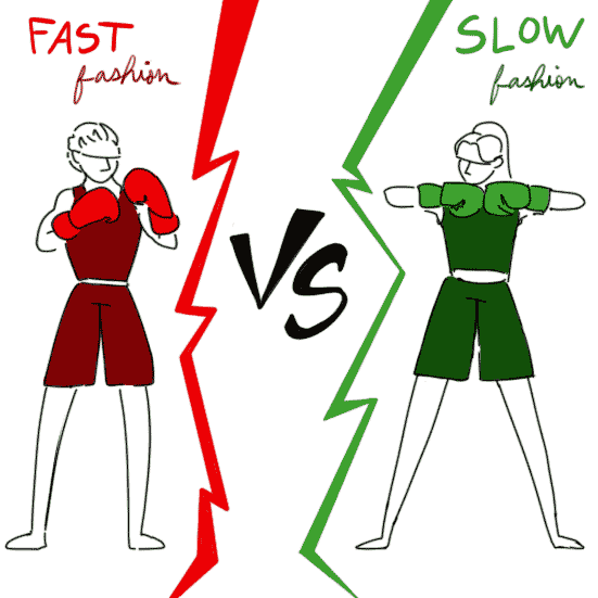 Fast VS Slow Fashion